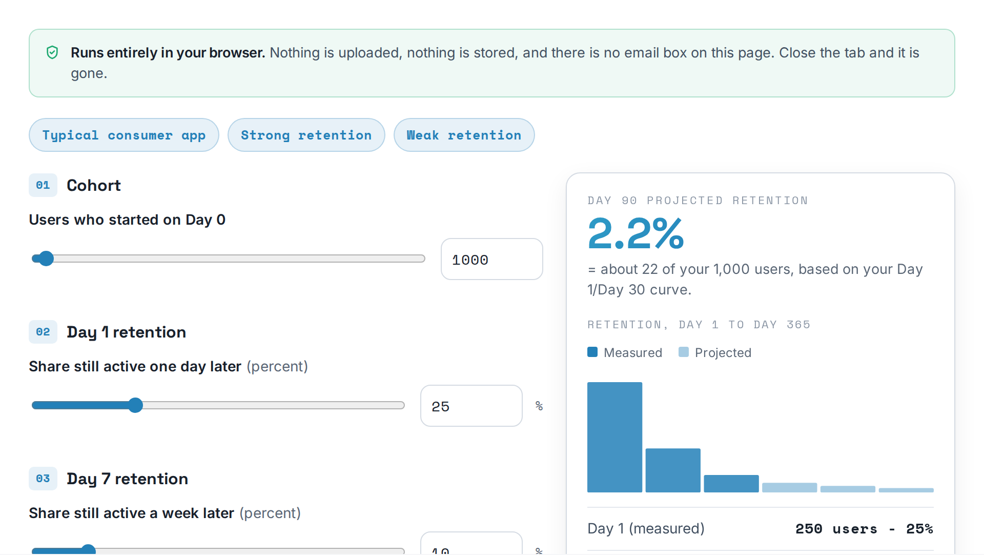 A preview of the App User Retention Calculator